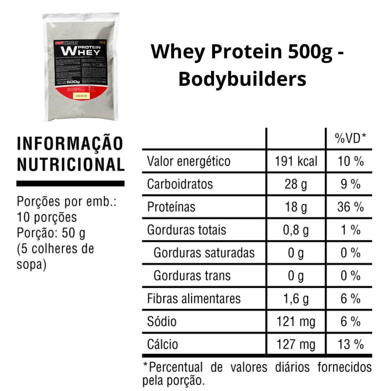 Kit Whey Protein Concentrado em Blend Proteico 500g + BCAA 100g + Power Creatina 100g + Coqueteleira – Bodybuilders - If Shop Store